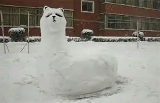 创意十足日系列卡通雪人走红
