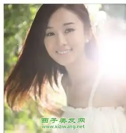 怎么剪出好看的发型5
