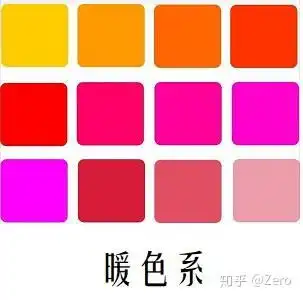 冷色系与暖色系分别是那些颜色
