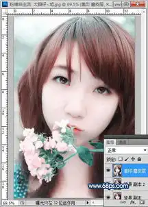 利用通道快速设计漂亮的粉蓝色美女图片
