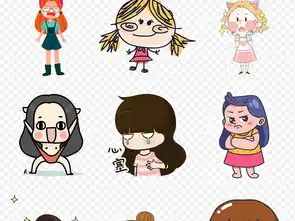 手绘卡通可爱女生女孩搞笑表情包海报素材背景图片png
