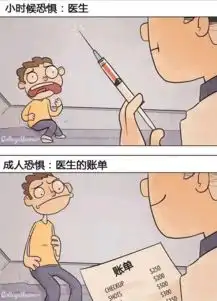 对比10年前的我们,不忍直视内含福利
