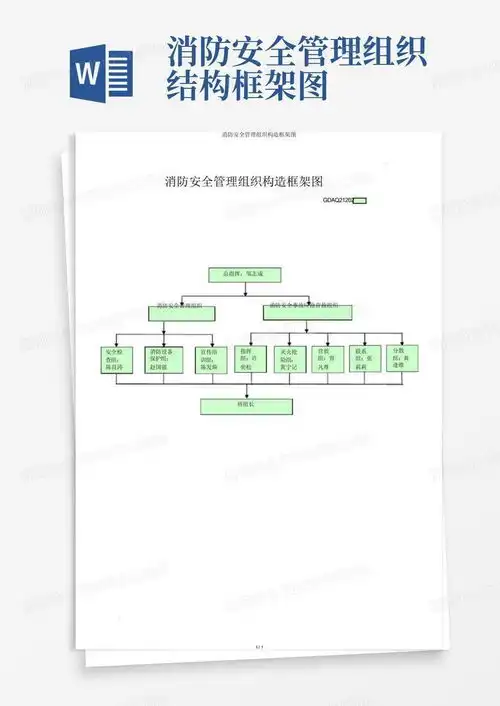 消防安全管理组织结构框架图word模板下载编号qxjbdado熊猫办公

