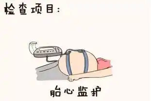产检时,千万不要有这几种套路,否则受伤的是自己和孩子
