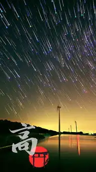 壁纸姓氏壁纸个性定制第二波流星雨系列

