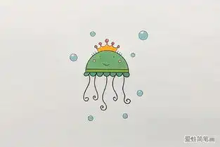 可爱的卡通水母简笔画
