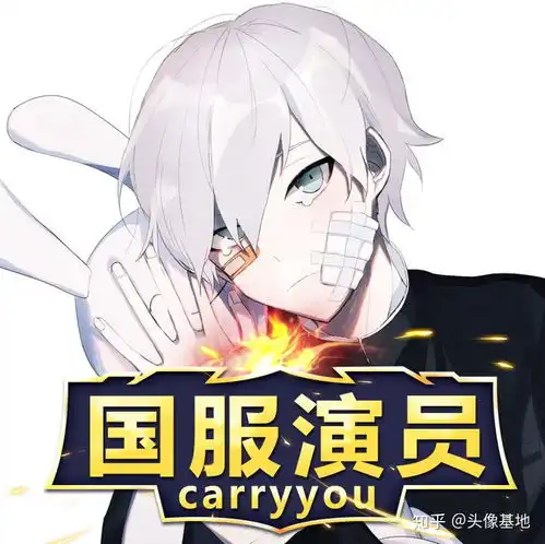 王者荣耀国服头像演员头像
