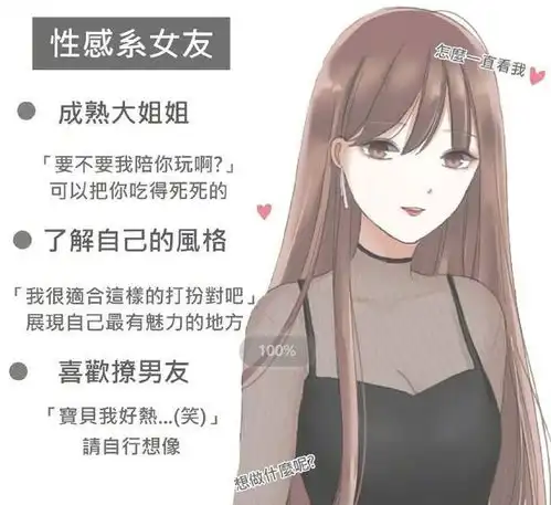 盘点女友类型软萌系,女王系等15种,看哪一个是你的菜
