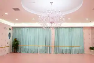 少女心爆棚郑州这家超梦幻的芭蕾艺术中心送福利啦
