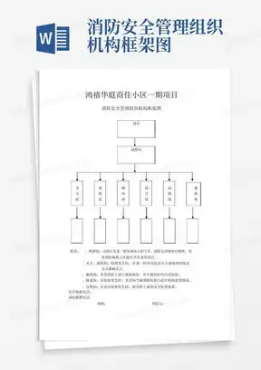 消防组织机构word模板下载熊猫办公
