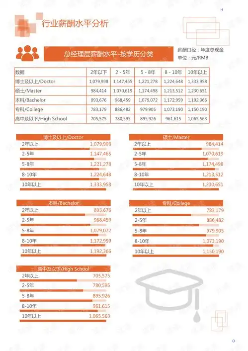 2020年it通讯电子器件行业电热元件领域行业分析报告市场调查报告.pdf

