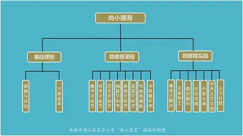 陈婷婷蒋映兰慢育成品质小为见精神知行合一
