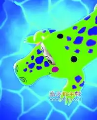 你有什么不开心的治愈系玩具逗你开心
