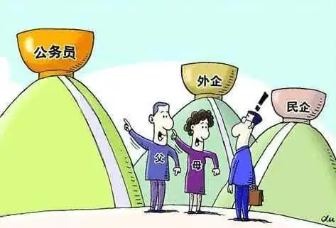 为什么体制内与体制外人员待遇差别这么大
