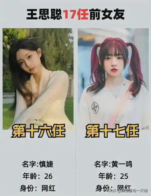 王思聪已知的17任女友最聪明的张予曦,把鱼变渔
