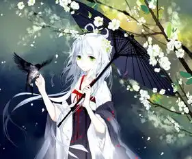 我在酷狗音乐里看见有些歌手是动漫头像的,他们真人都是怎样的啊好像有初音未来洛天依等
