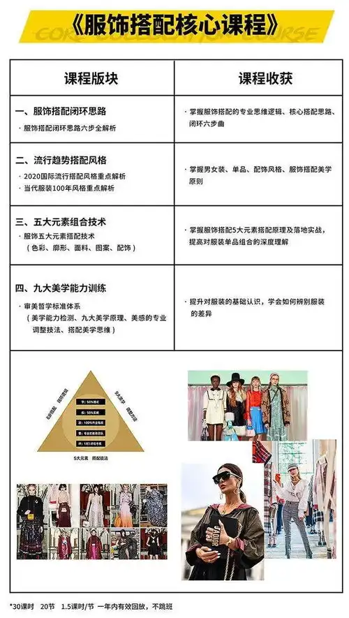 还不知道二八法则显高显气质的穿搭攻略给你献上
