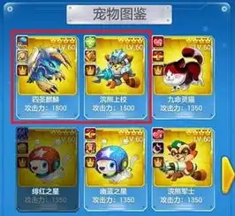 全民飞机大战皇冠宠物怎么得皇冠宠物哪个好

