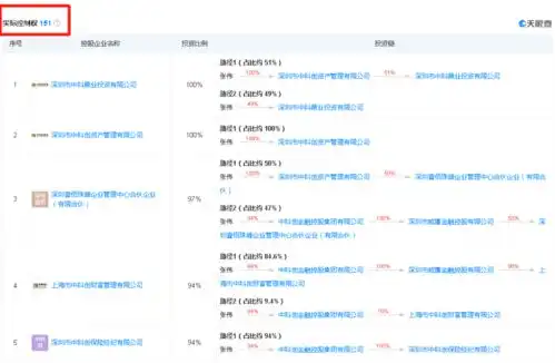 黑龙江黑老大竟是a股实控人法院判了......
