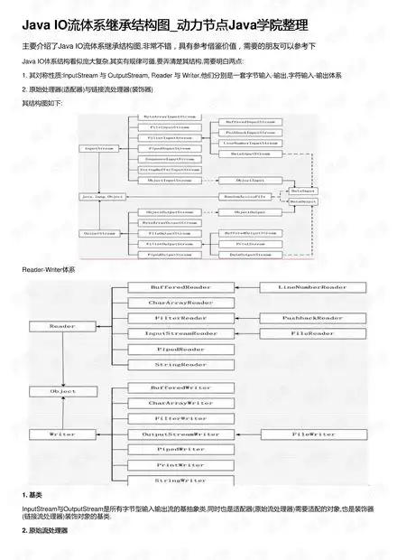 javaio流体系继承结构图动力节点java学院整理资源csdn文库
